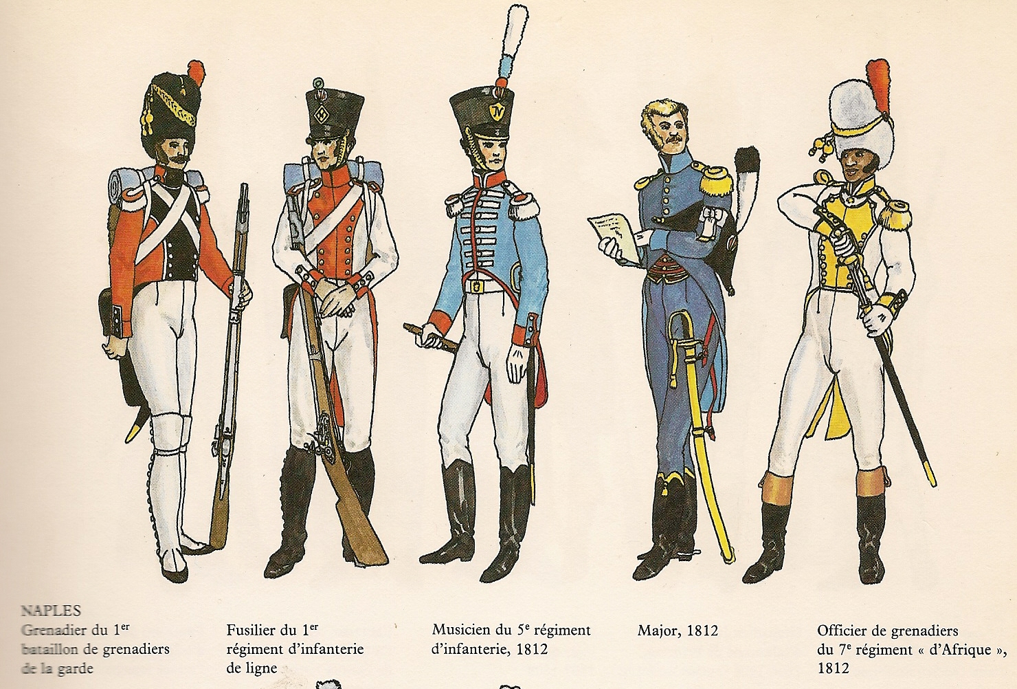 Форма русских солдат 1812
